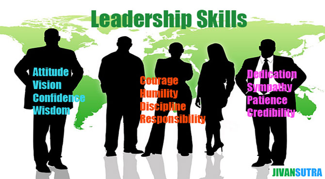 Leadership Skills and Qualities in Hindi